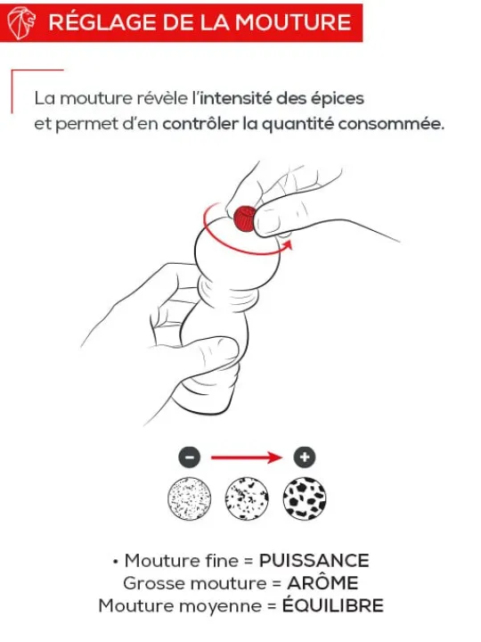 Peugeot Saveurs Pack paris-rama ardoise 18 cm Duo de moulins à poivre et à sel en bois avec entonnoir inox en coffret cadeau -> Coffrets Cadeaux | Duos Et Combi 2 En 1